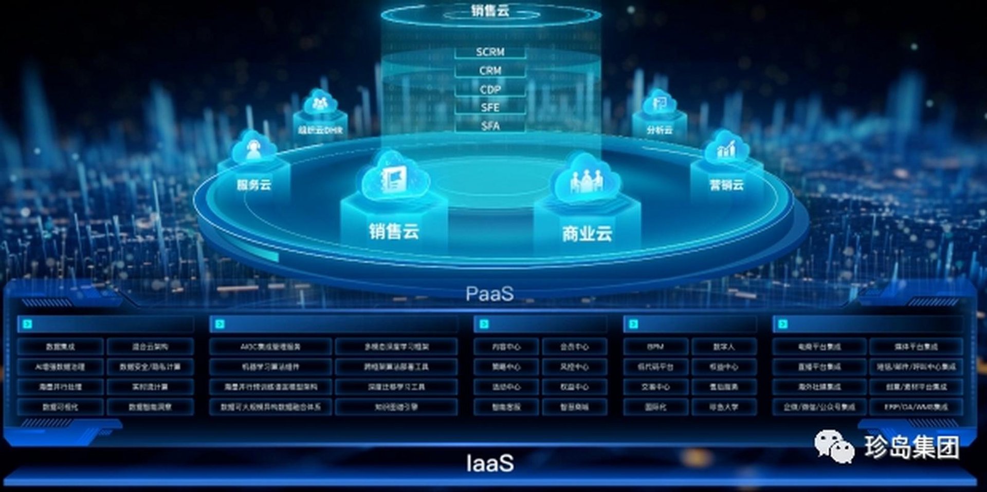 且都信息技术