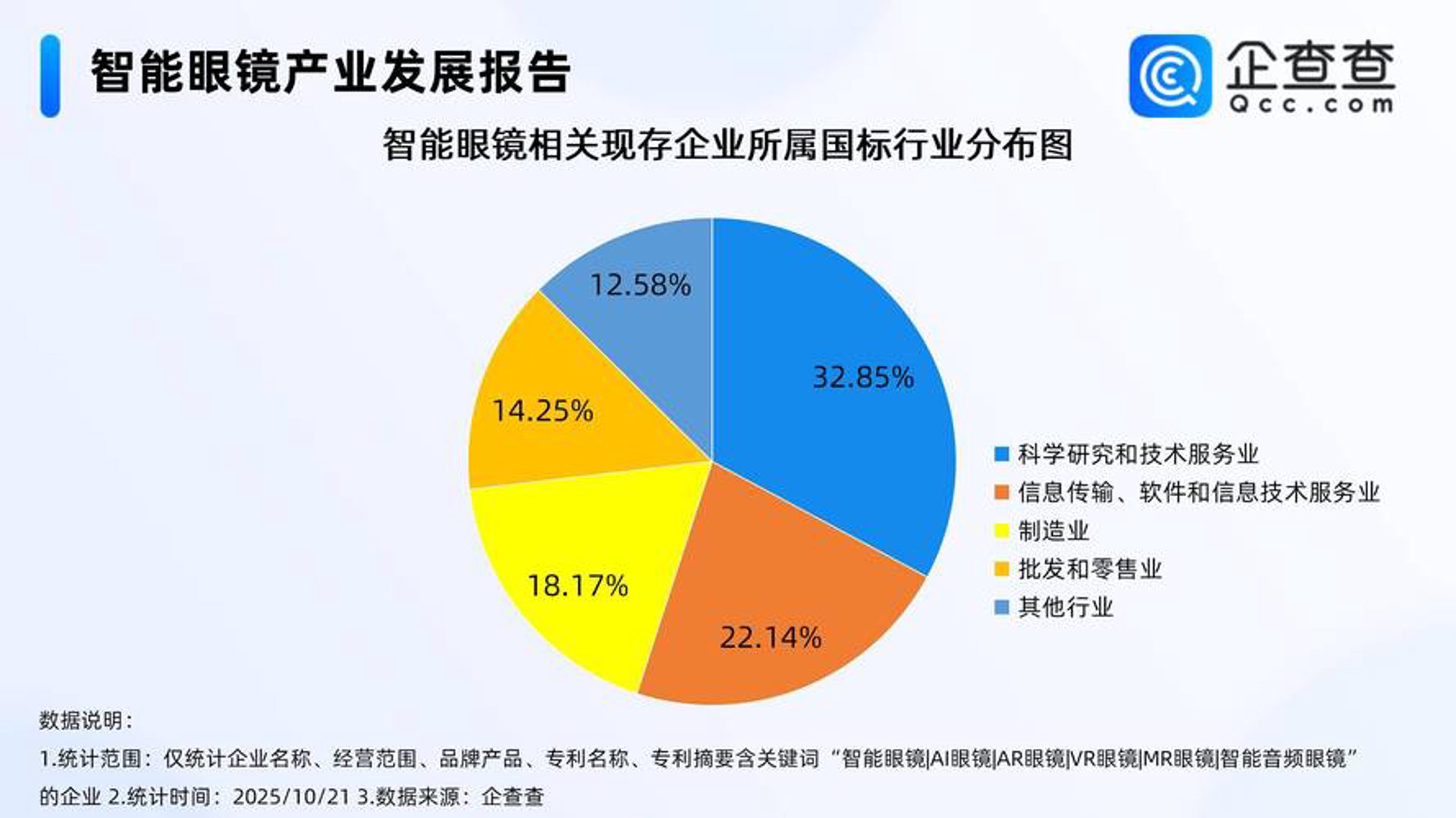 且都信息技术